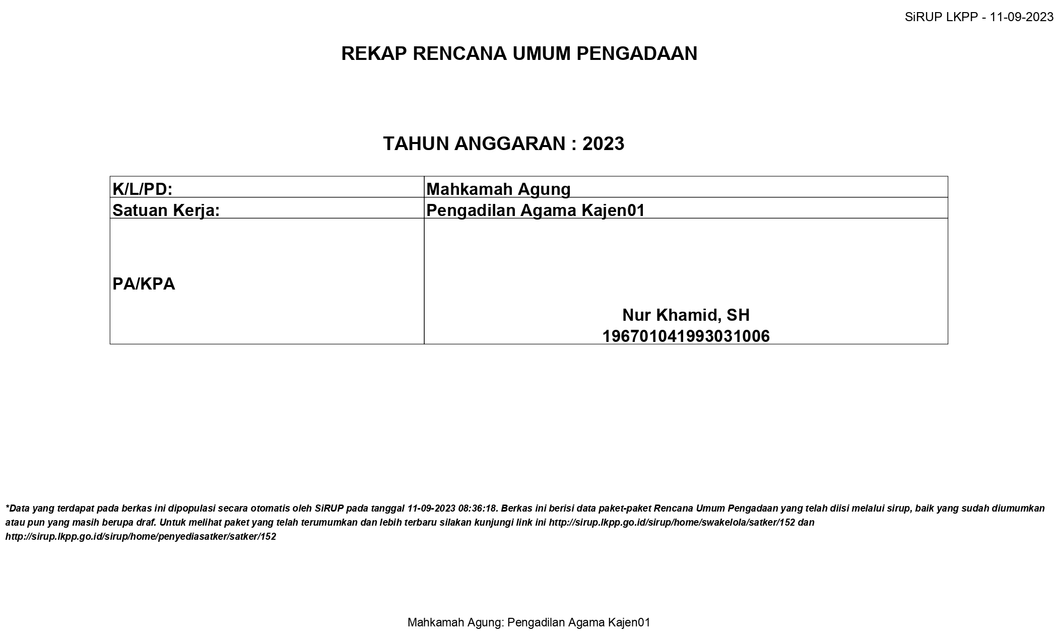 Rencana Umum Pengadaan 2023 Tambahan page 0001